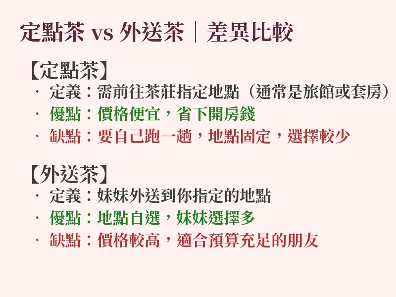 今夜Tonight-定點茶|外送茶