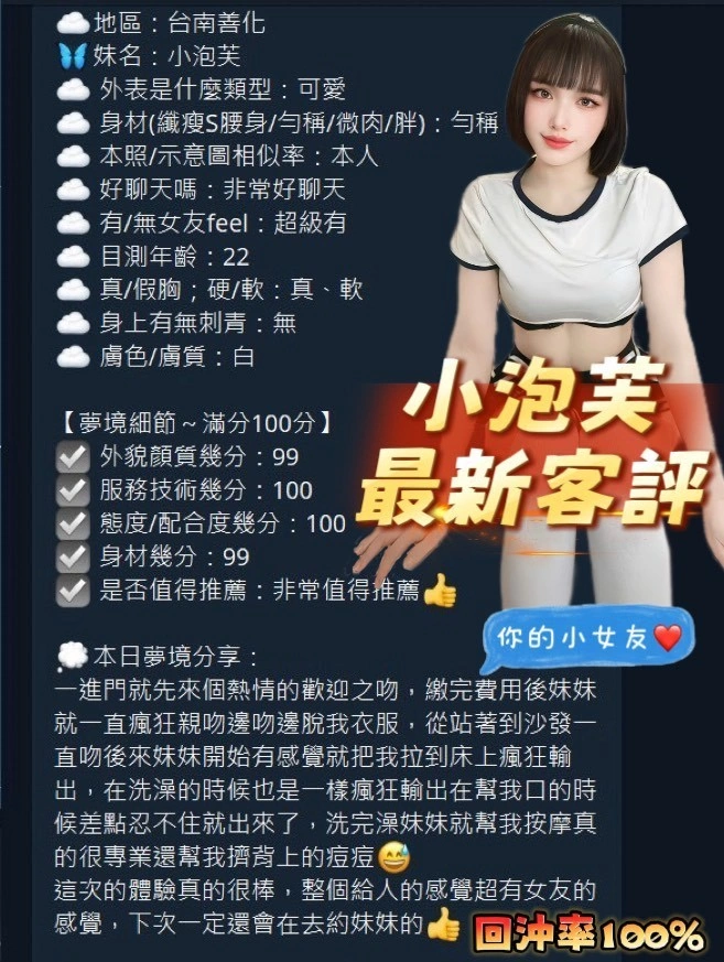 台南定點茶-小泡芙:圖片 2