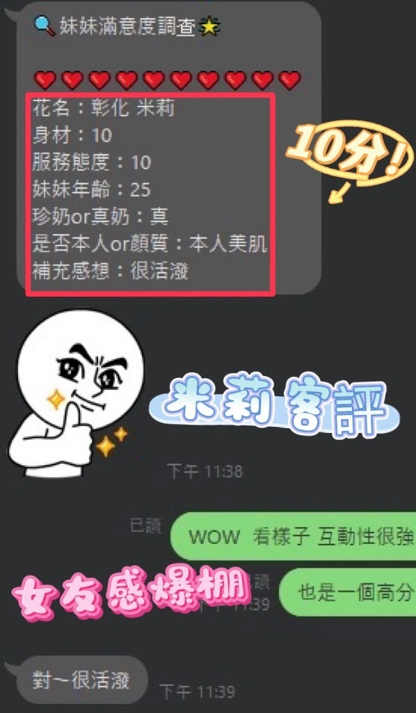 彰化定點茶-米莉:圖片 3