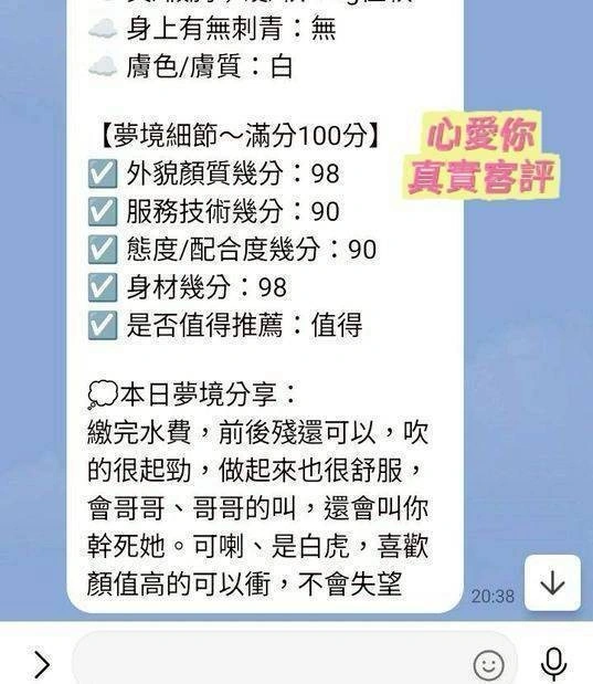 台南定點茶-心愛你:圖片 12