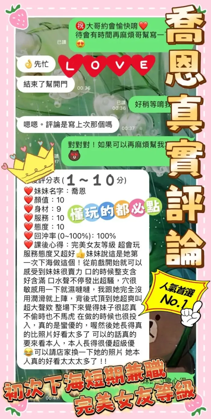 台南定點茶-喬恩