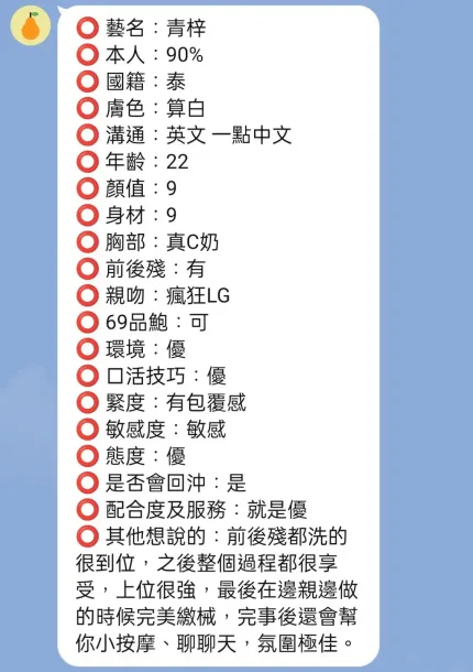 新竹定點茶-青梓