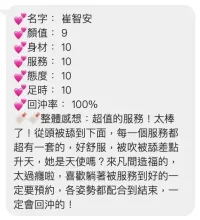 桃園定點茶-崔智安