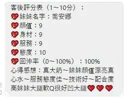 桃園定點茶-喬安娜