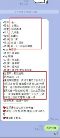 新竹定點茶-小蘿拉