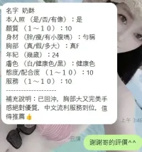 新竹定點茶-奶酥