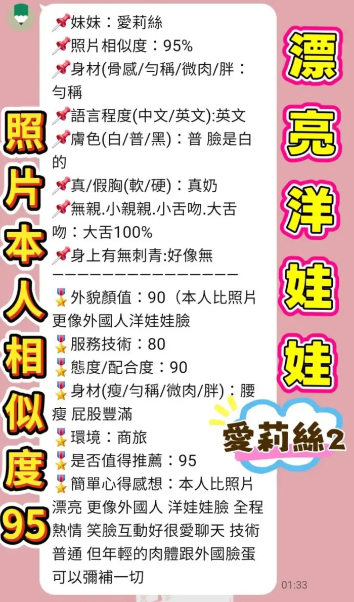 新北定點茶-愛莉絲