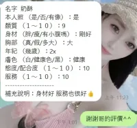 新竹定點茶-奶酥