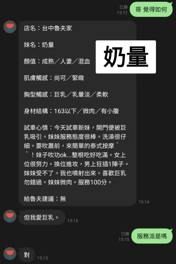 台中定點茶-奶量