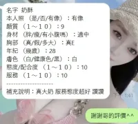 新竹定點茶-奶酥