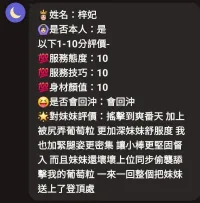 新竹定點茶-梓妃