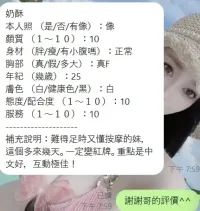 新竹定點茶-奶酥