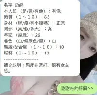 新竹定點茶-奶酥