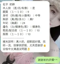 新竹定點茶-奶酥