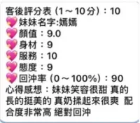 桃園定點茶-嫣嫣