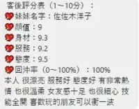 桃園定點茶-佐佐木洋子