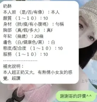 新竹定點茶-奶酥