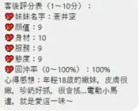 桃園定點茶-蒼井空