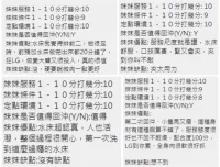 新竹定點茶-彤彤