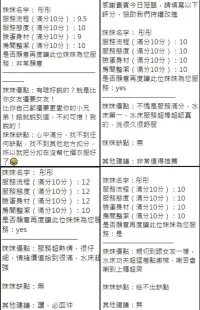 新竹定點茶-彤彤