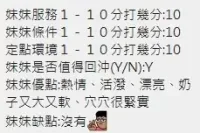 新竹定點茶-彤彤