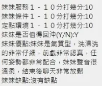 新竹定點茶-若希