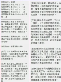 新竹定點茶-彩妮