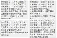 新竹定點茶-彩妮