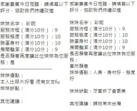 新竹定點茶-彩妮