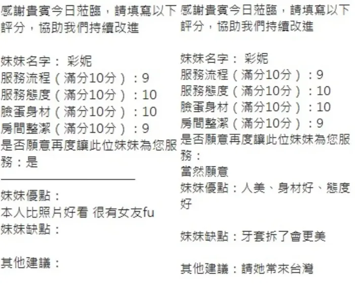 新竹定點茶-彩妮