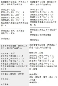 新竹定點茶-彩妮