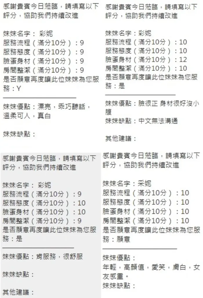 新竹定點茶-彩妮