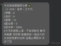 嘉義定點茶-三千代