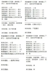 新竹定點茶-小芬