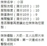 新竹定點茶-小芬