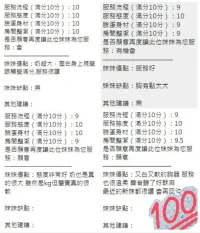 新竹定點茶-小芬