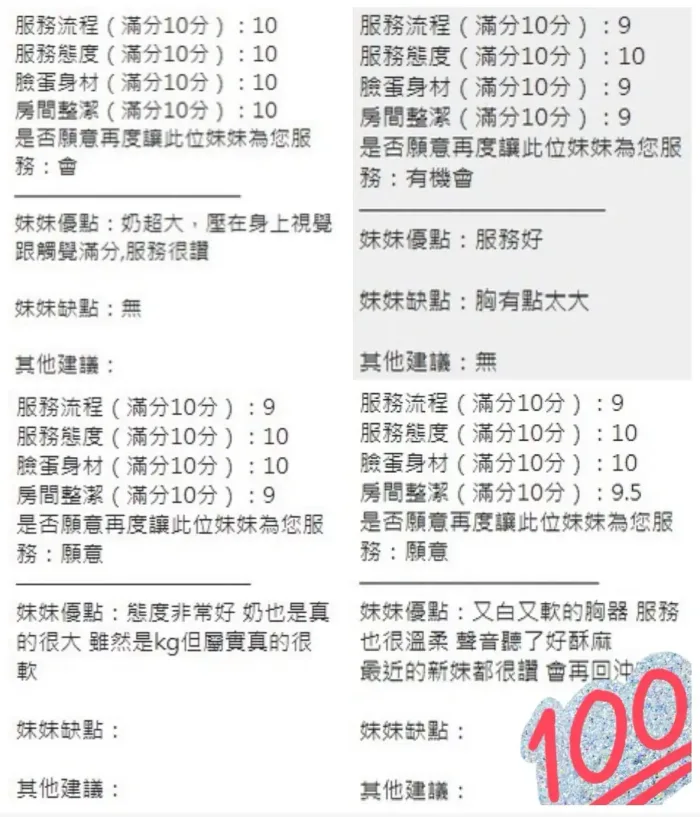 新竹定點茶-小芬