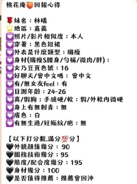 嘉義定點茶-林曦