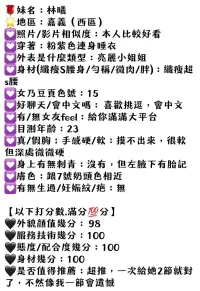 嘉義定點茶-林曦