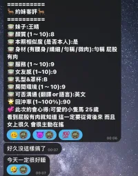 高雄定點茶-王晴