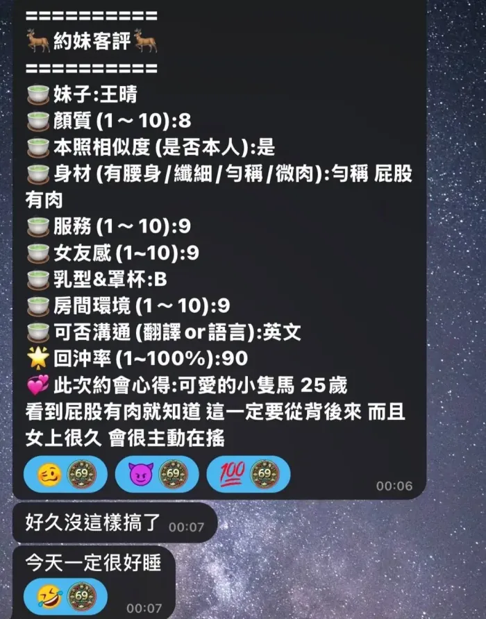 高雄定點茶-王晴