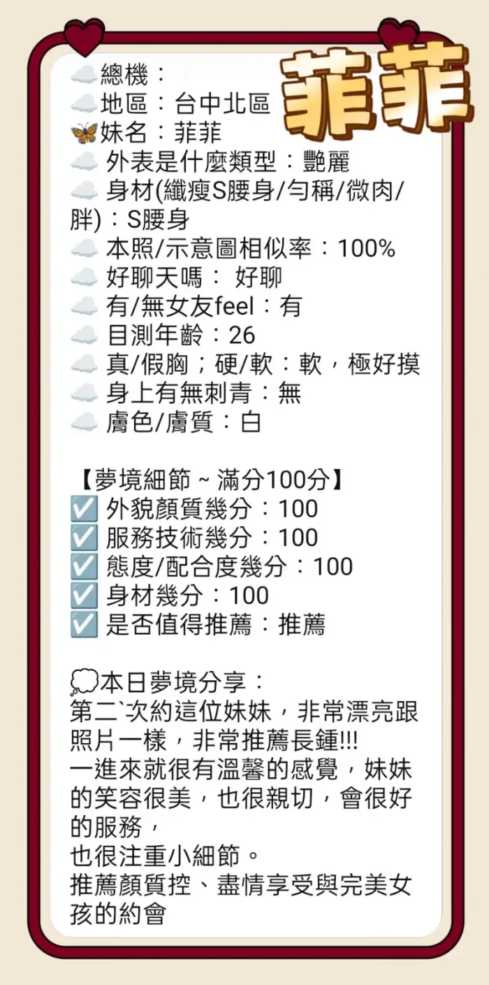 台中定點茶-菲菲