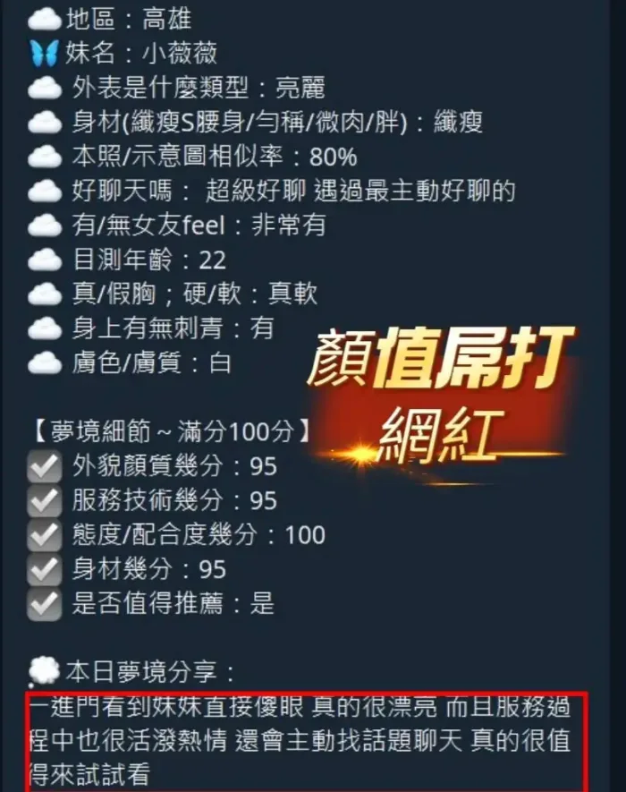 高雄定點茶-小薇薇