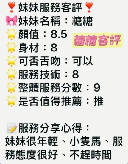 台南定點茶-糖糖