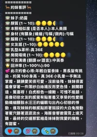 高雄定點茶-奶露