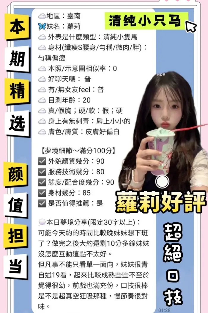 台南定點茶-蘿莉