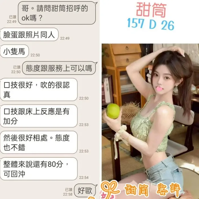 台北定點茶-甜筒