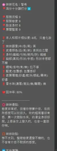 新竹定點茶-智希