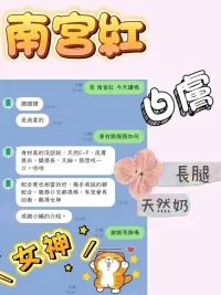 苗栗定點茶-南宮紅