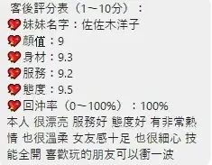 桃園定點茶-佐佐木洋子